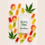 Edibles : découvrez les bonbons THC qui buzzent en France